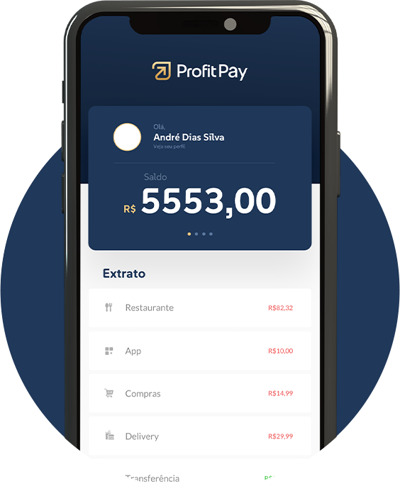 Nossa Plataforma - Profit Bank